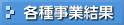 協会事業報告